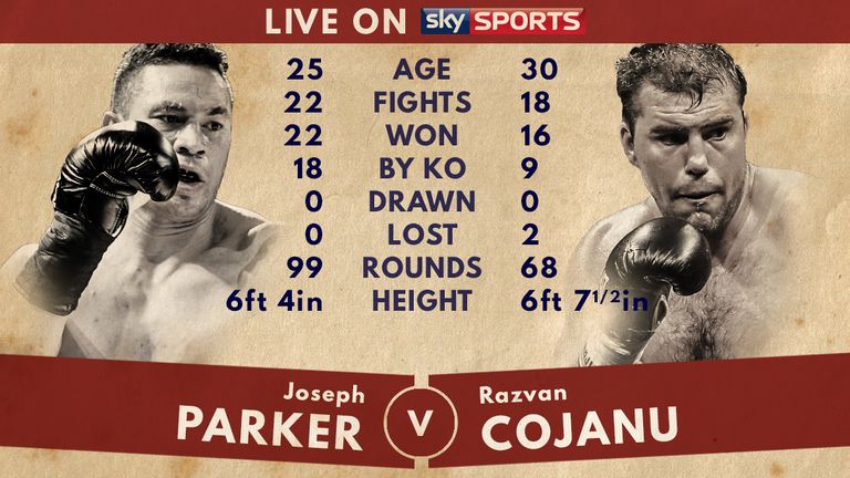 Tale of the Tape - Joseph Parker v Razvan Cojanu