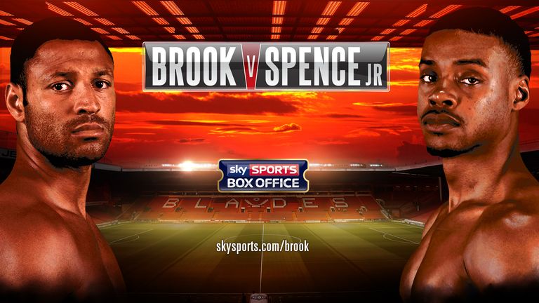 Kell brook sky discount sports