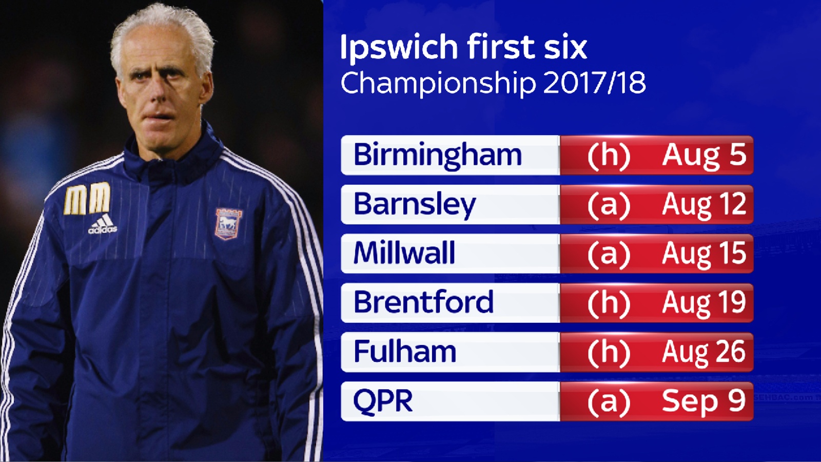 Ipswich Town fixtures: Sky Bet Championship 2017/18 | Football News