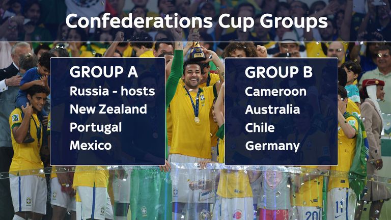 The eight-team competition is similar the Euros pre-1996