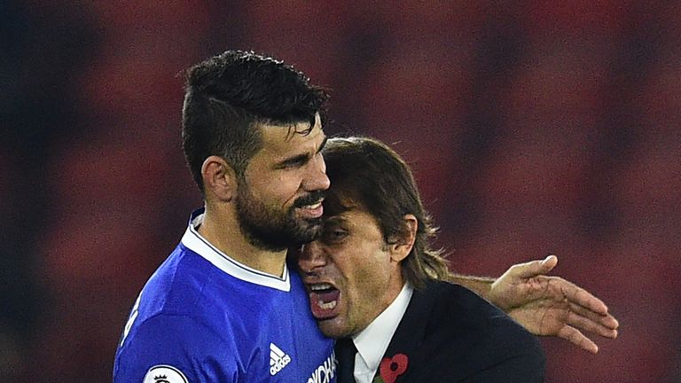 Diego Costa and Antonio Conte