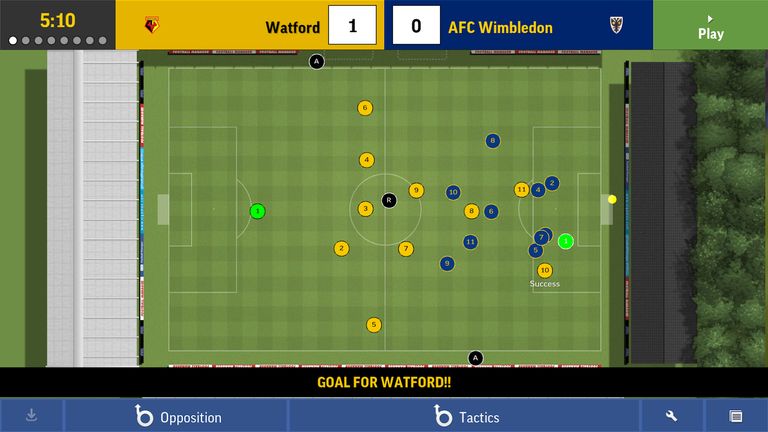 The virtual world of Football Manager is being used to give insight into the real world