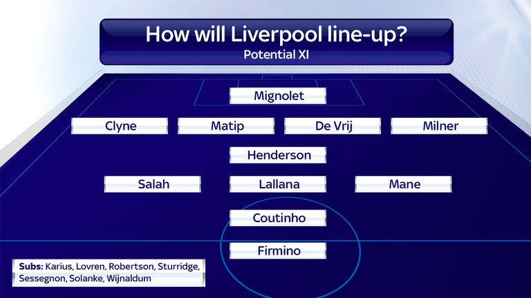 Is this how Liverpool will line up next season?