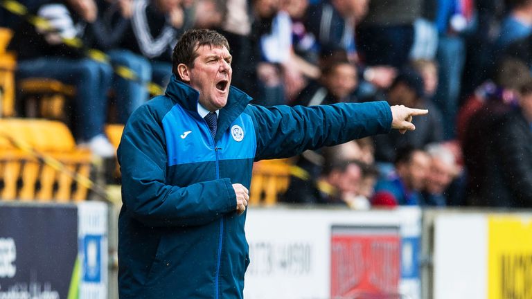 St Johnstone manager Tommy Wright 