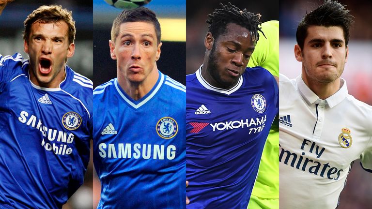 Chelsea’s most expensive strikers in recent history