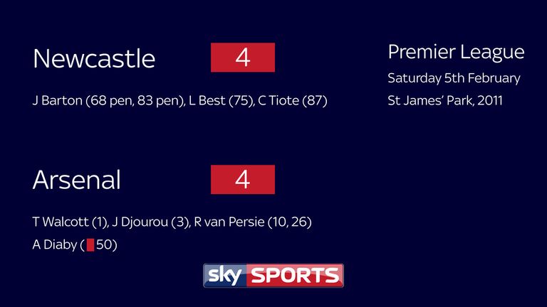 Newcastle 4-4 Arsenal