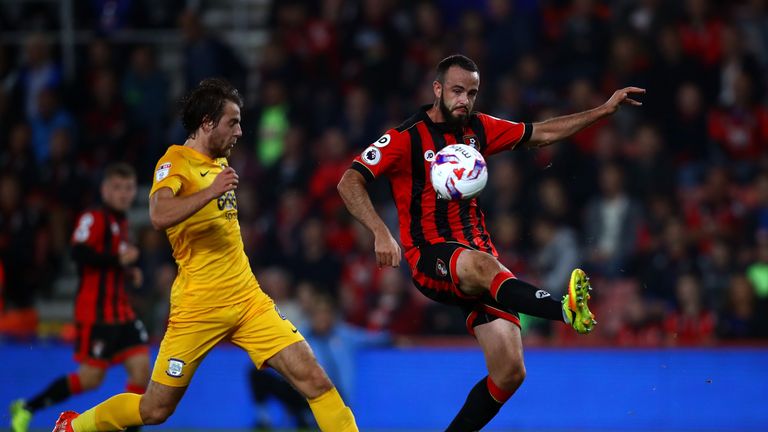 West Brom are negotiating with Bournemouth over Marc Wilson