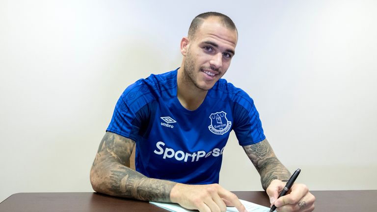 Everton announce the signing of Sandro Ramirez