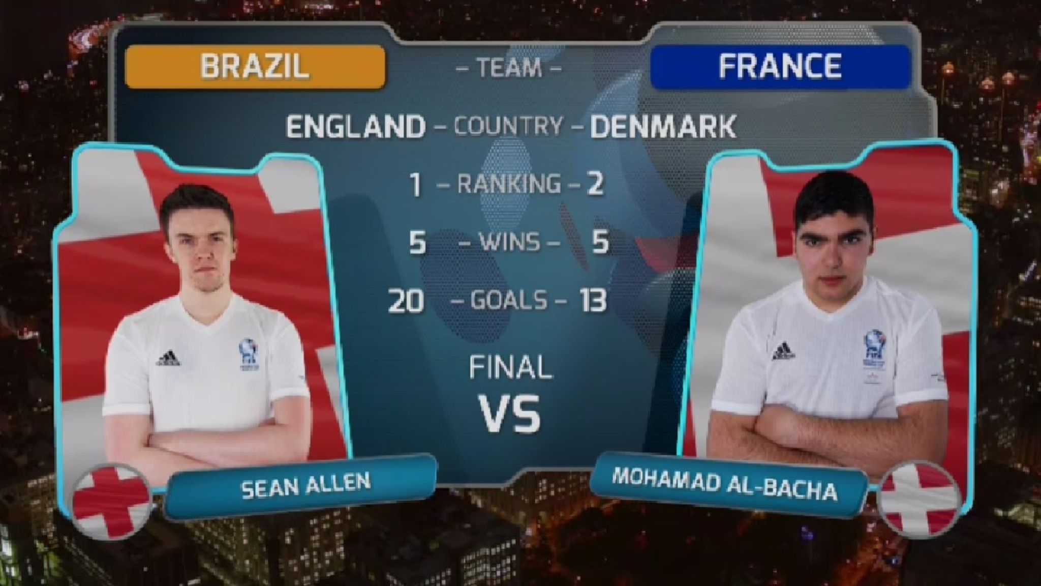 FIFA Interactive Club World Cup streamed