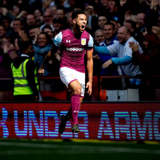 Get Sky Sports Alerts