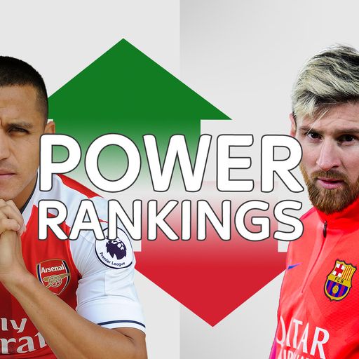 PL and La Liga Power Rankings 2017/18