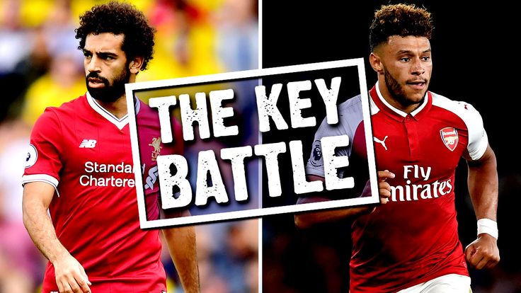 Mohamed Salah v Alex Oxlade-Chamberlain: The key battle when Liverpool face Arsenal on Super Sunday, August 2017