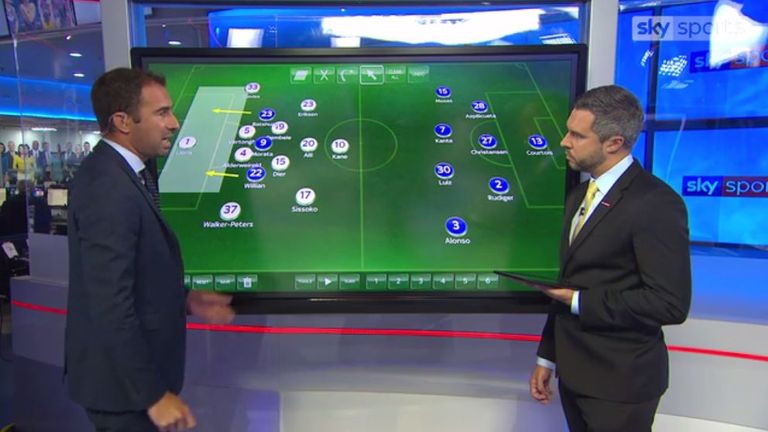 Danny Higginbotham analyses Chelsea's choice of striker ahead of the game against Tottenham