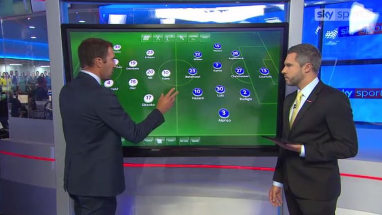 Danny Higginbotham analyses Chelsea's away fixture against Tottenham on Sunday