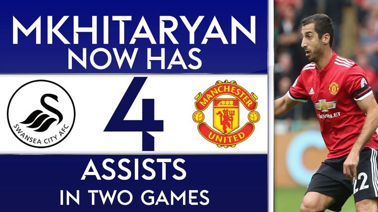 Manchester United's Henrikh Mkhitaryan has four assists in the first two games of the Premier League season