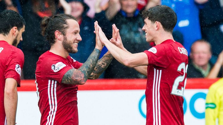 Aberdeen's Stevie May (left) celebrates his opening goal  against Dundee with Ryan Christie