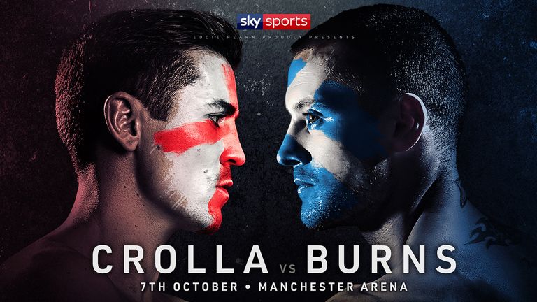 Anthony Crolla, Ricky Burns