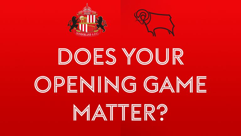 Does your opening game matter?