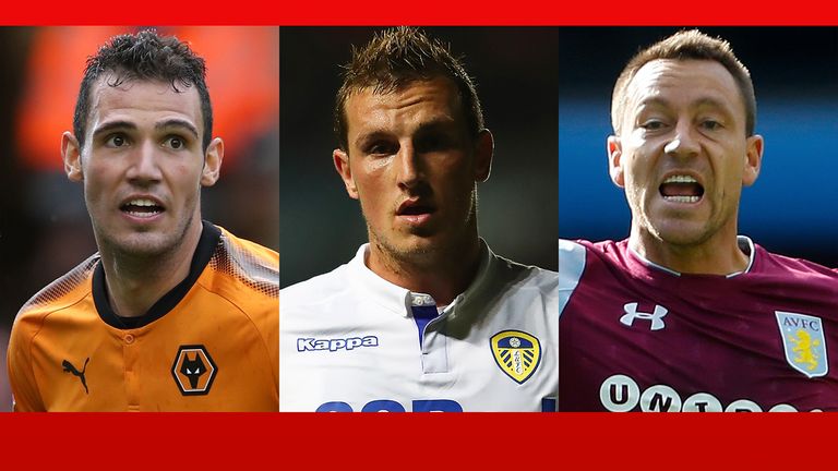 EFL Championship LIVE!