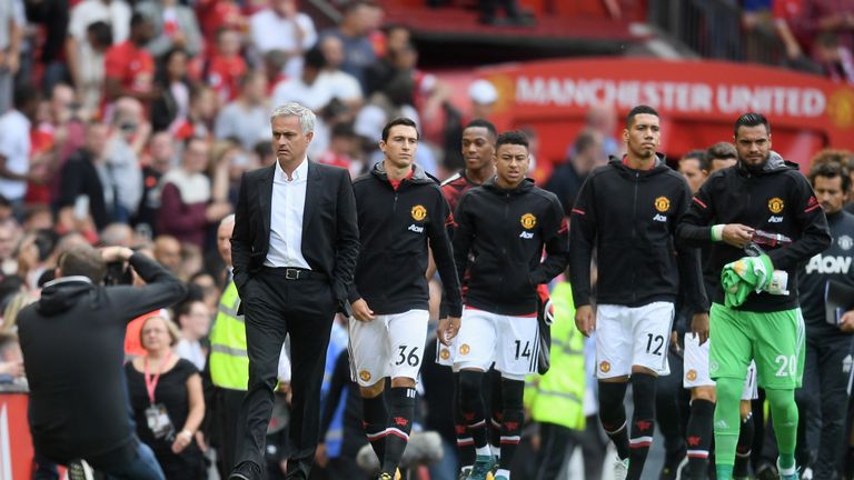 Jose Mourinho will need to use his full squad in September