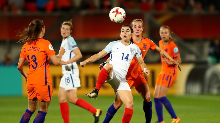 England had long spells of possession but struggled to break down a stubborn Holland defence