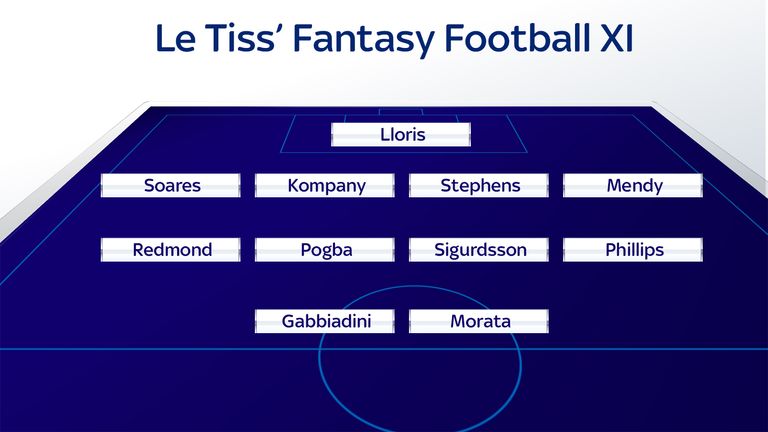 Matt Le Tissier reveals his Sky Sports Fantasy Football XI