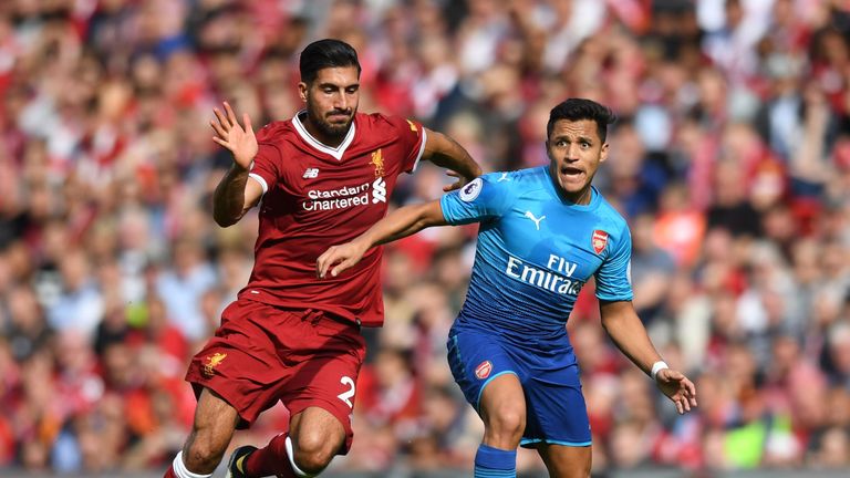 Alexis Sanchez of Arsenal and Emre Can of Liverpool