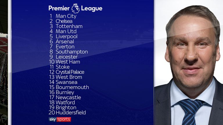 Paul Merson's season predictions for the Premier League