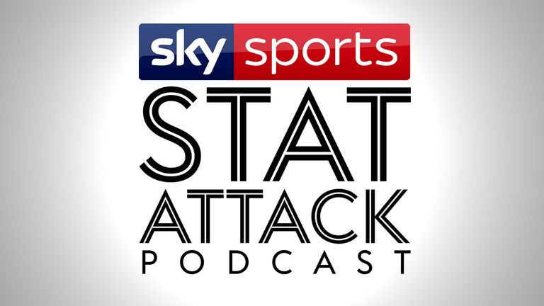 Stat Attack web image