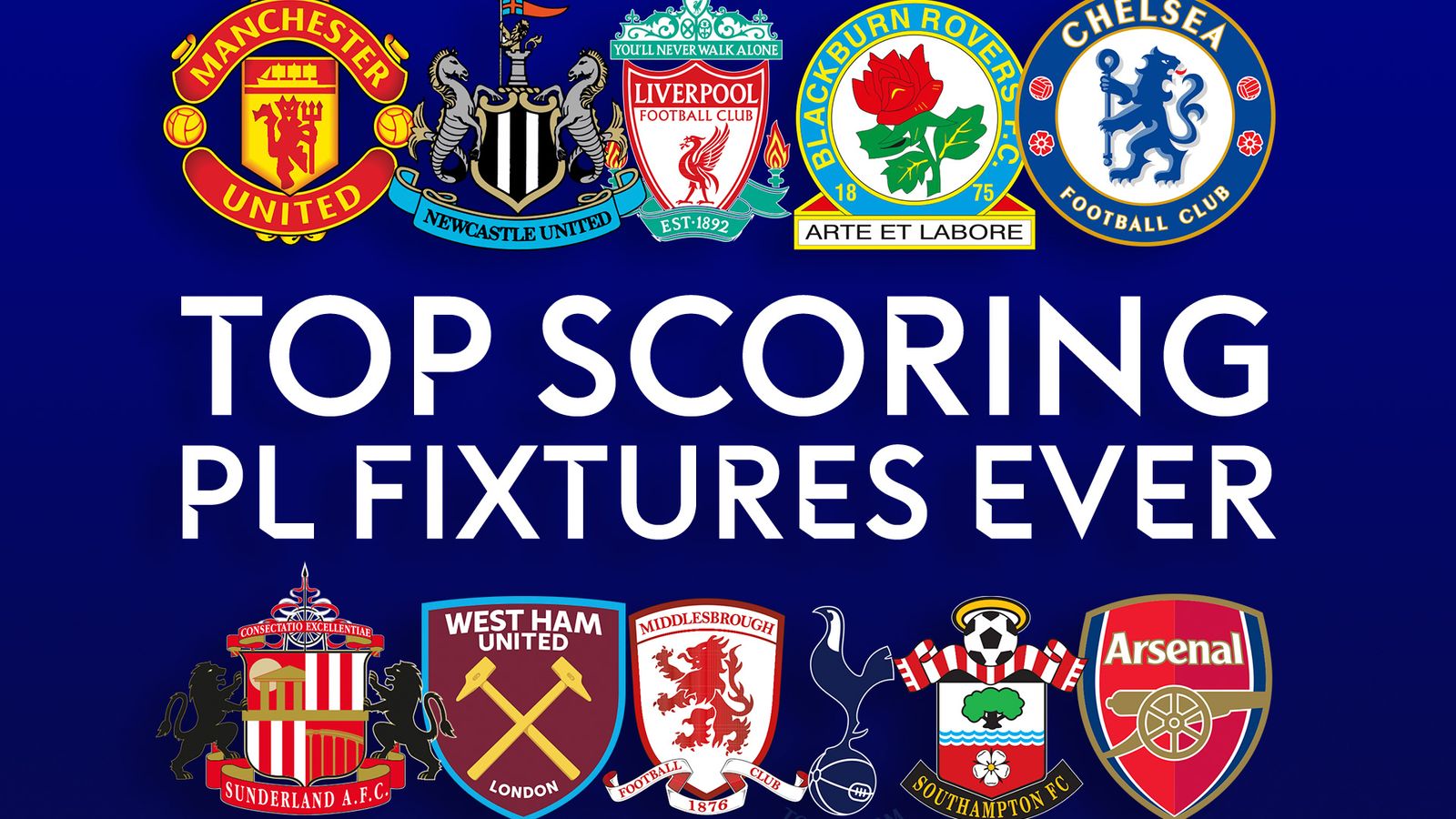 Super Sunday Premier League Preview II - El Arte Del Futbol