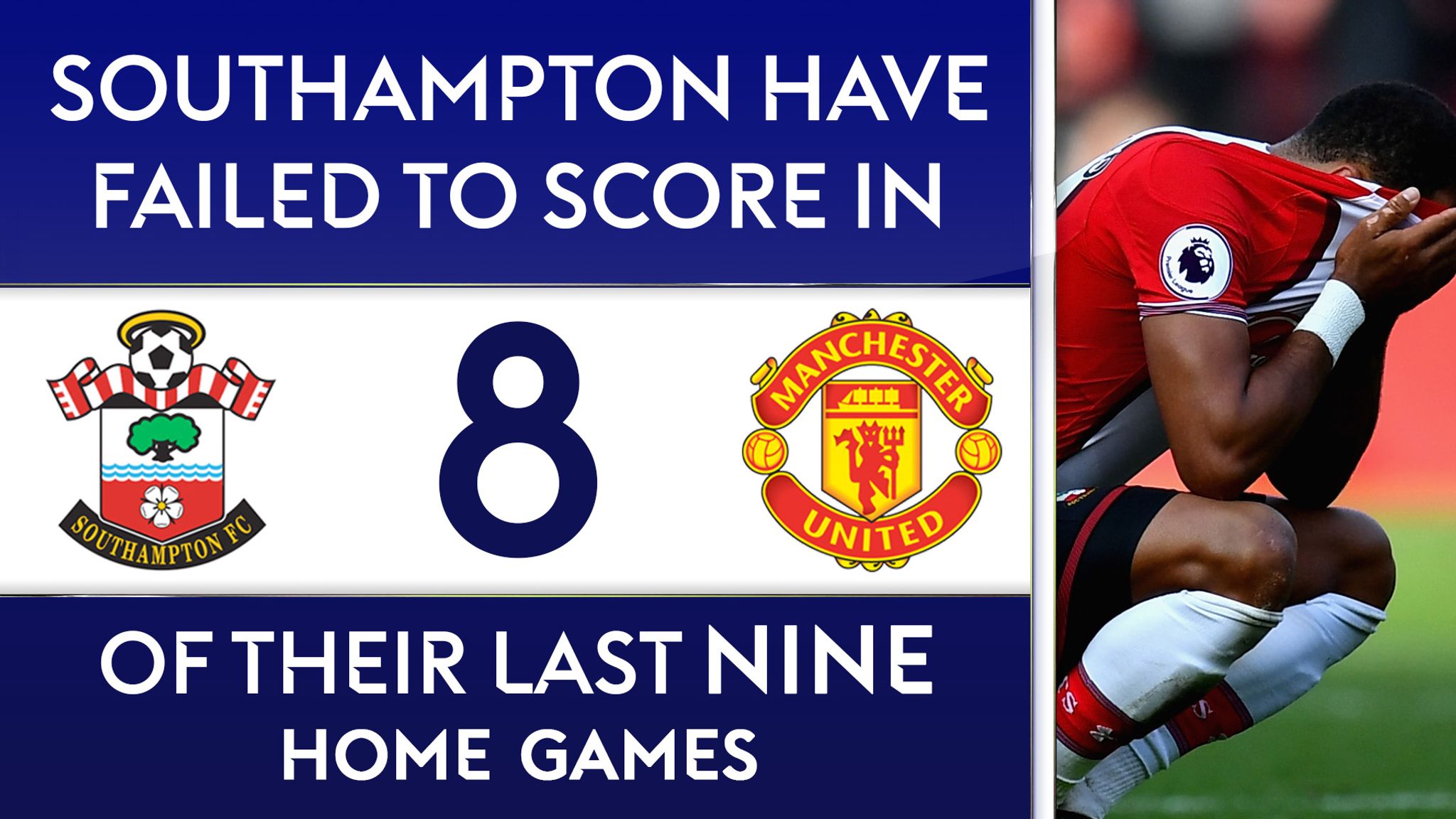 Five stats to tell your mates from Saturday's Premier League games ...