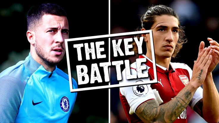 Who will come out on top between Eden Hazard and Hector Bellerin?