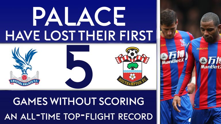 Crystal Palace have lost their first five Premier League games of the season without scoring