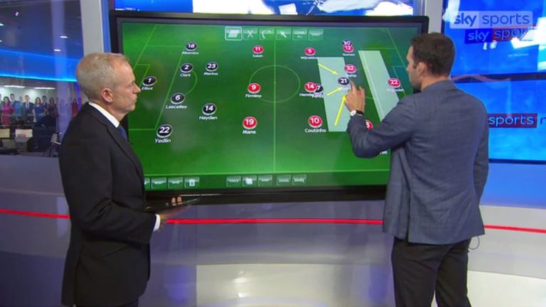Danny Higginbotham looks at Newcastle's tactics since Joselu came into the team