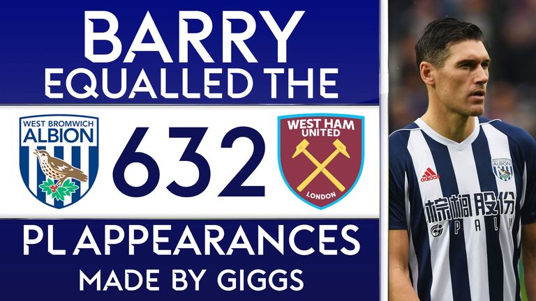 West Brom's Gareth Barry equalled the Premier League appearance record of 632nd set by Ryan Giggs in the Baggies' game against West Ham at the Hawthorns