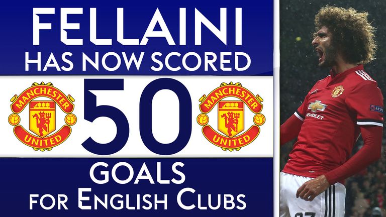Manchester United's Marouane Fellaini has now scored 50 goals for English clubs