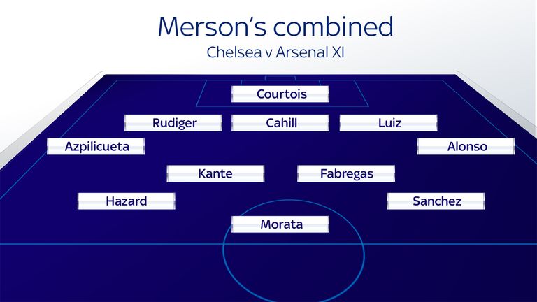 Merson’s Chelsea v Arsenal XI