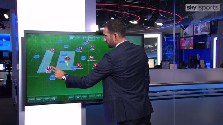 Danny Higginbotham shows the areas in which Liverpool will be dangerous