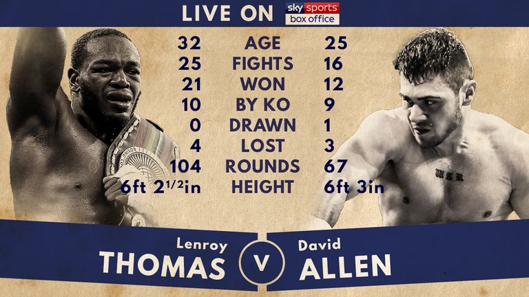 TALE OF THE TAPE THOMAS ALLEN II