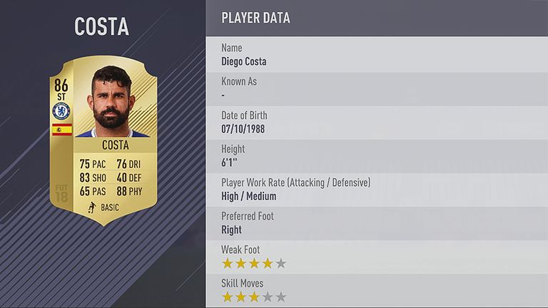 Diego Costa's FIFA 2018 card