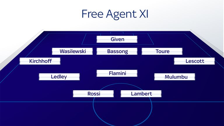 Free Agent XI