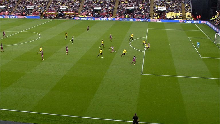 Gabriel Jesus offside Ref Watch