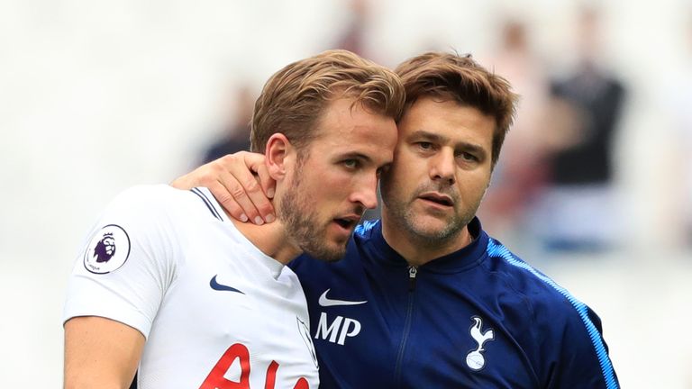 Tottenham Hotspur's Harry Kane (left) and manager Mauricio Pochettino