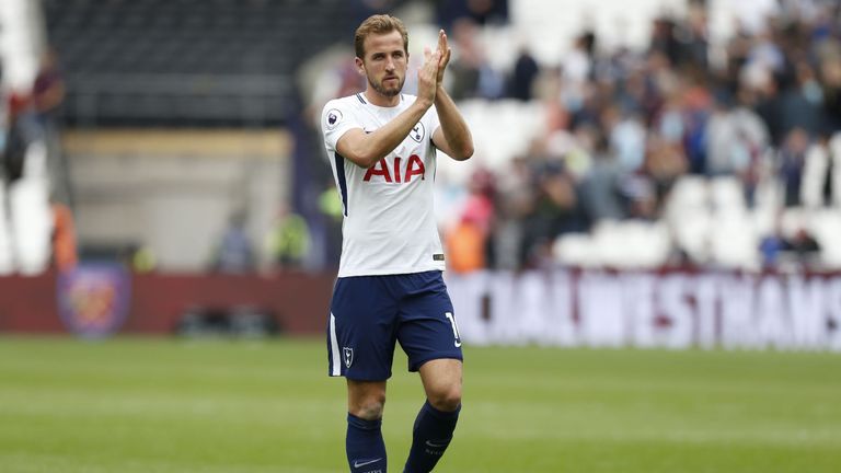 Harry Kane