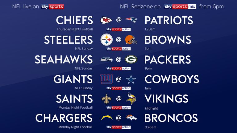 NFL live on Sky Sports