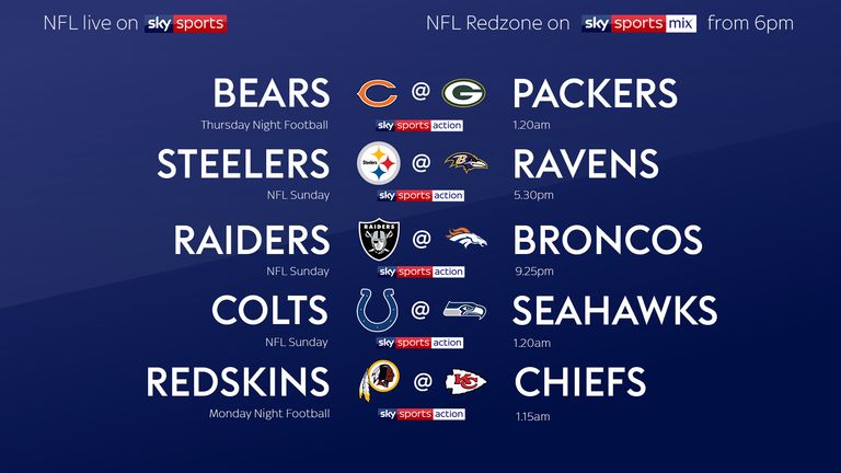 NFL Week Four schedule live on Sky Sports