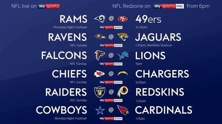NFL Week Three schedule live on Sky Sports