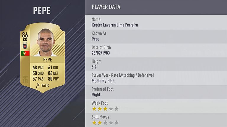 Pepe FIFA 2018 card