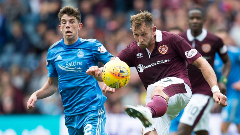 Hearts' Rafal Grzelak (right) competes with Aberdeen's Ryan Christie