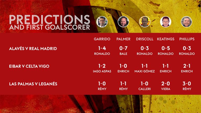 #RevistaPredictor matchday 6 predictions 